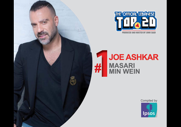 OLT20 Chart listing for the week of August 4th, 2019. The 31st Chart of the year!